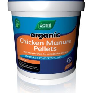 Poultry Manure 8kg Tub