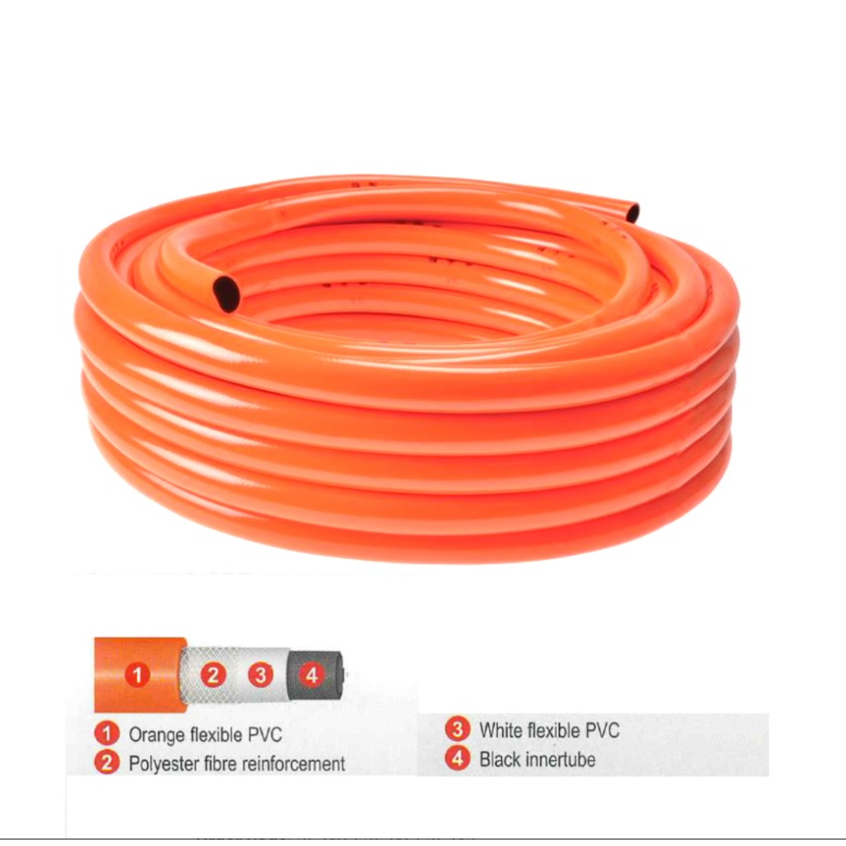 Hozelock Ultraflex Hosepipe 50 Metre 12.5mm (1/2in) – Hi-Vis and Reinforced
